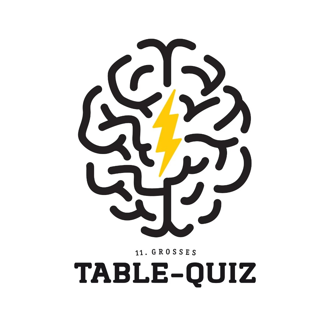 11. Großes BCH Table-Quiz 5 rasante Runden mit jeweils 11 Fragen